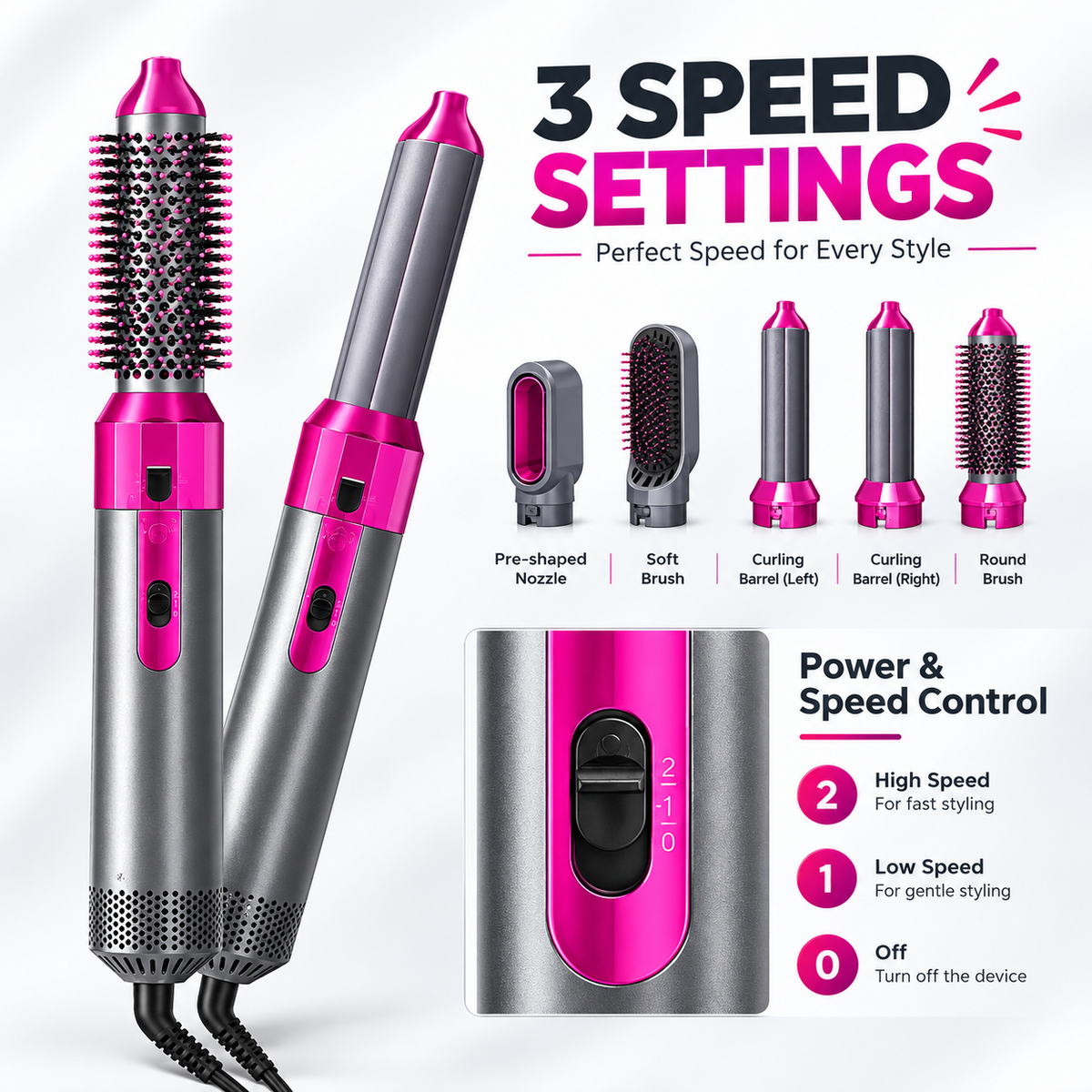 Hot Air Brush (5-in-1)