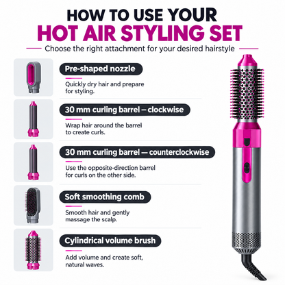 Hot Air Brush (5-in-1)