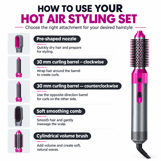 Hot Air Brush (5-in-1)